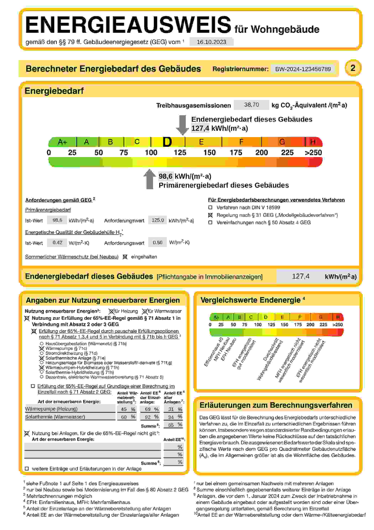 Amtliches Muster: Energieausweis für Wohngebäude, Seite 2 — Endenergiebedarf 127,4 kWh/(m²·a), Klasse D, Registriernummer BW-2024-123456789
