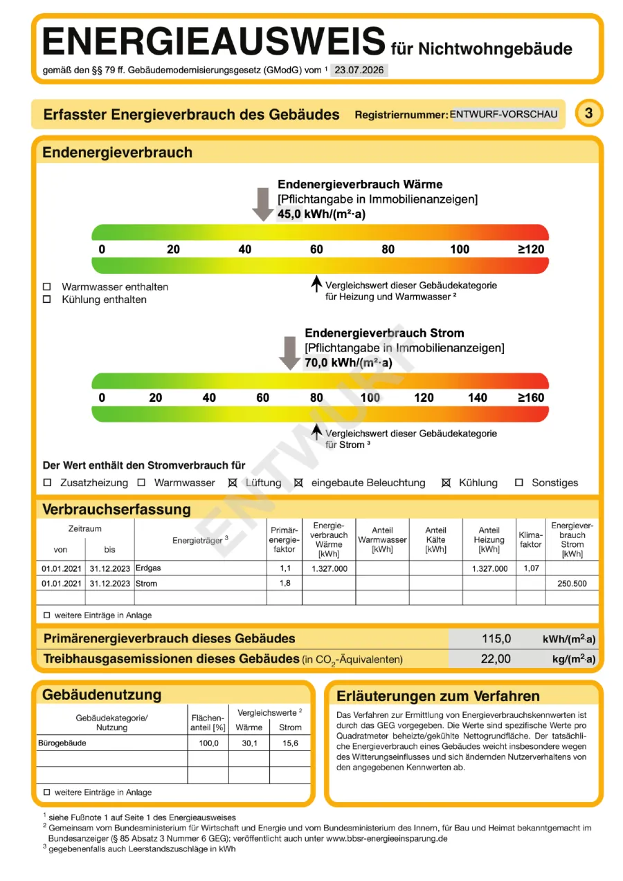 Muster eines Energieausweises für Nichtwohngebäude, Seite 3: Endenergieverbrauch Wärme 45,0 und Strom 70,0 kWh/(m²·a)